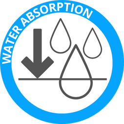wasserabsorption fussmatte