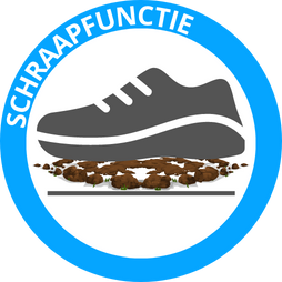 schraapfunctie